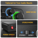 Maono PS22 & PD400X -podcast paketti