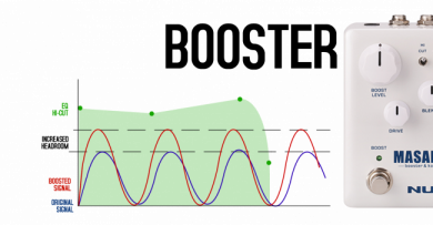 NUX NBK-5  Masamune Boosteri/Kompressori pedaali