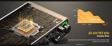 Maono PS22 & PD400X -podcast paketti