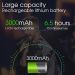 Aroma AG-10N ladattava kitaravahvistin