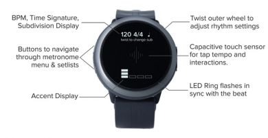 Soundbrenner Core Steel muusikon Smartwatch!