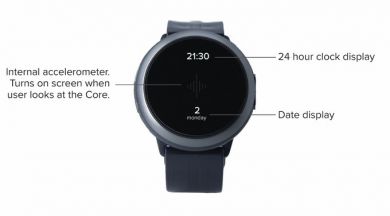 Soundbrenner Core muusikon Smartwatch!