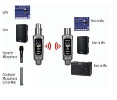 AudioDesignPRO JTX/RX11 langaton mikrofonilähetin Phantom