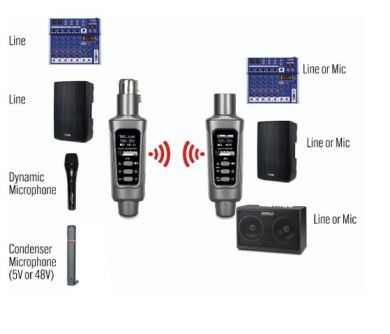 AudioDesignPRO JTX/RX11 langaton mikrofonilähetin Phantom