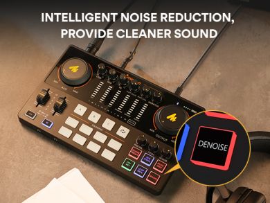 Maono AME2 & PD400X x2 -podcast paketti