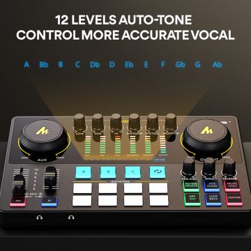 Maono AME2 & PD400X -podcast paketti