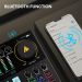 Maono AME2 & PD400X -podcast paketti