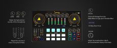 Maono AME2 & PD400X -podcast paketti