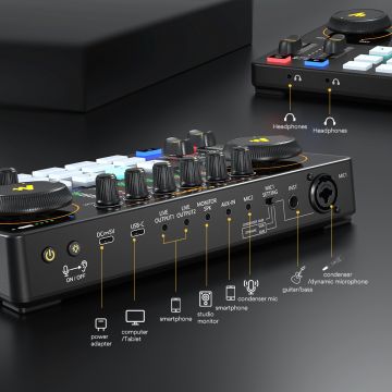 Maono AME2 & PD400X -podcast paketti
