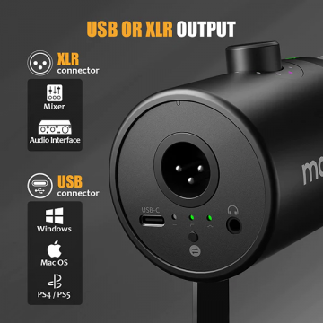 Maono AME2 & PD400X -podcast paketti