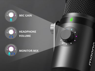 Maono PS22 & PD400X -podcast paketti