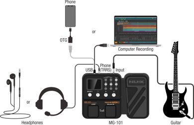 NUX MG-101 multiefekti