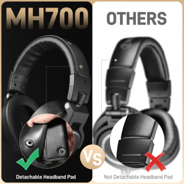 Maono MH700 Professional monitor kuulokkeet