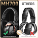 Maono MH700 Professional monitor kuulokkeet
