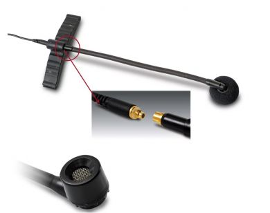 AudioDesignPRO PA MCL sellomikrofonikokonaisuus