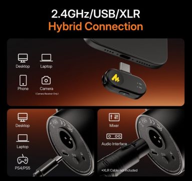 Maono PD200W langaton mikrofonin liitännät