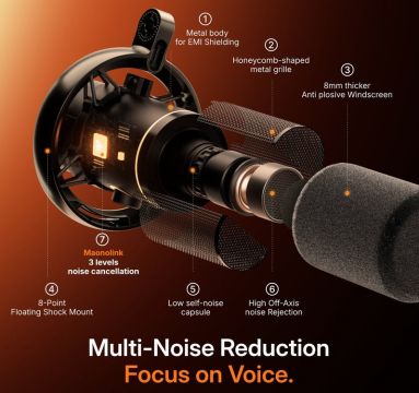 Maono PD200W langaton mikrofonin ominaisuuksia