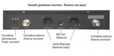 AudioDesignPRO PMU-D2 langaton True Diversity headset ja käsimikrofoni
