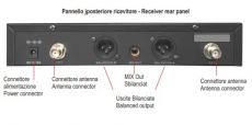 AudioDesignPRO PMU-D2 langaton true diversity järjestelmä kahdella headset mikrofonilla
