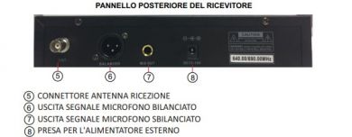 AudioDesignPRO PMU-311L langaton ammattitason Lavalier mikrofoni