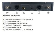 AudioDesignPRO PMU-312HBL langaton ammattitason lavalier ja käsimikrofoni